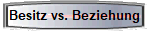 Besitz vs. Beziehung